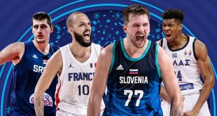 Среда на Телма – неделен преглед на сите информации за FIBA